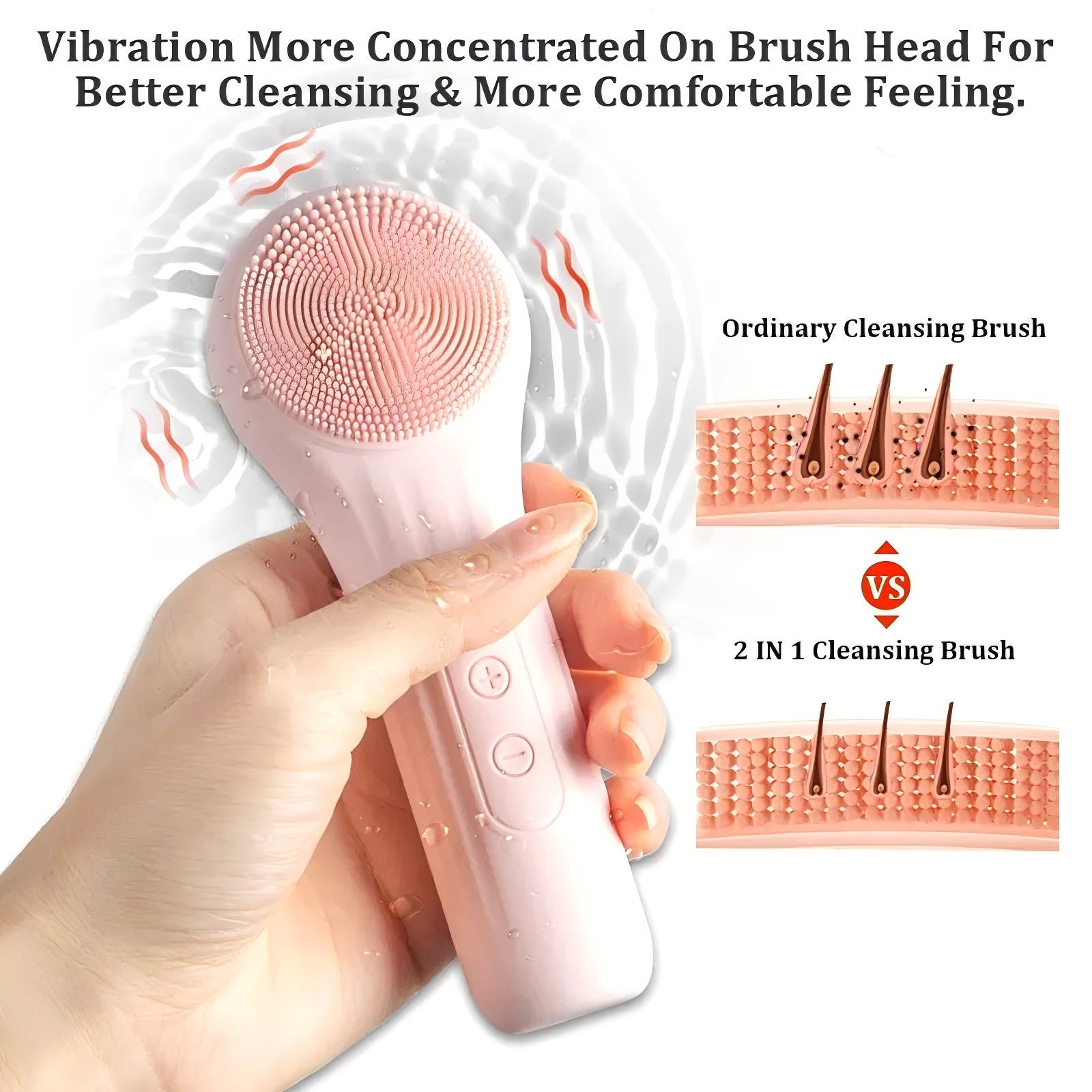 Electric Silicone Facial Cleansing Brush