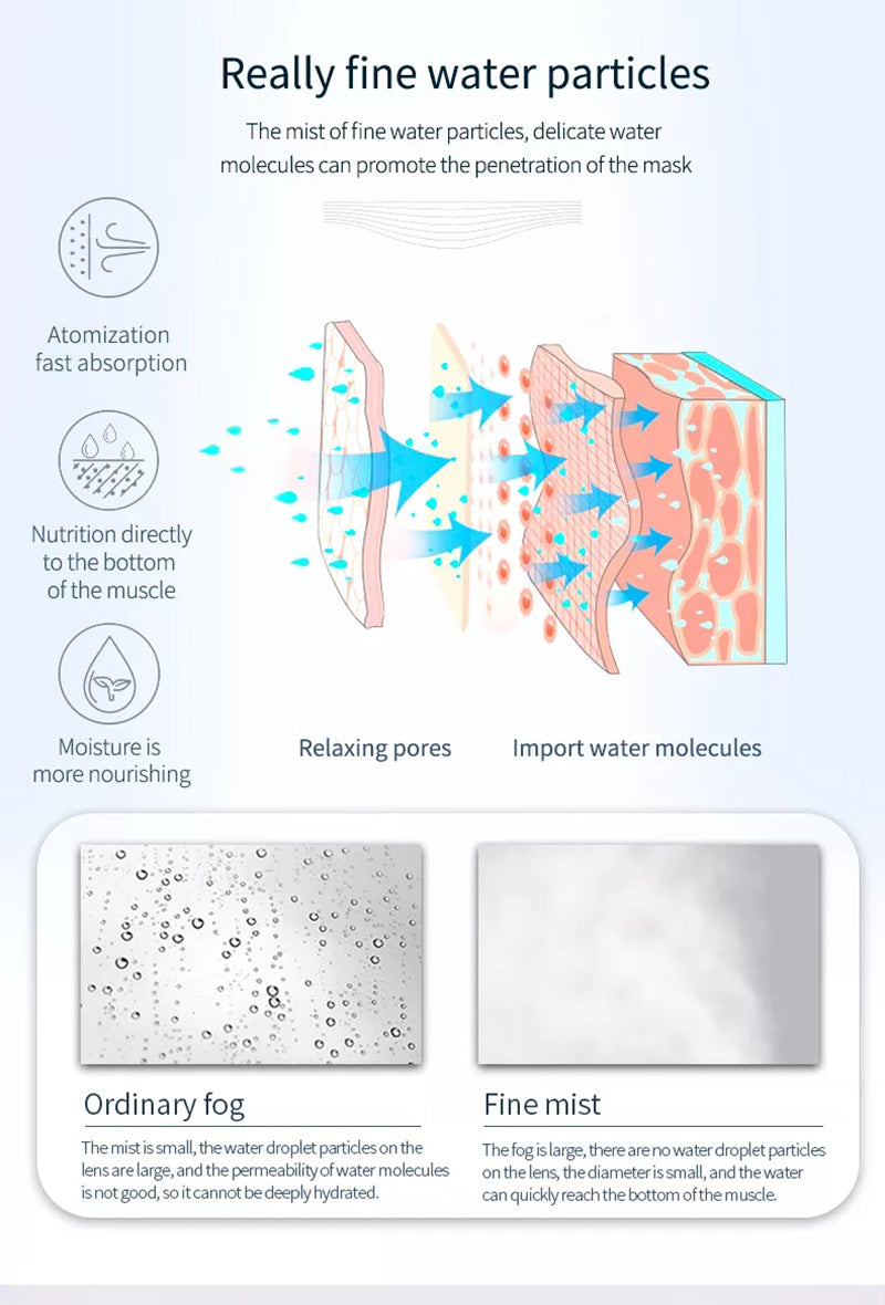 Facial Steamer Warm Mist for Deep Cleansing